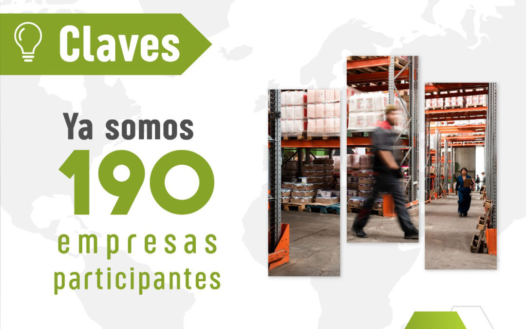 190 empresas forman parte ya de ‘Jaén por Industria’